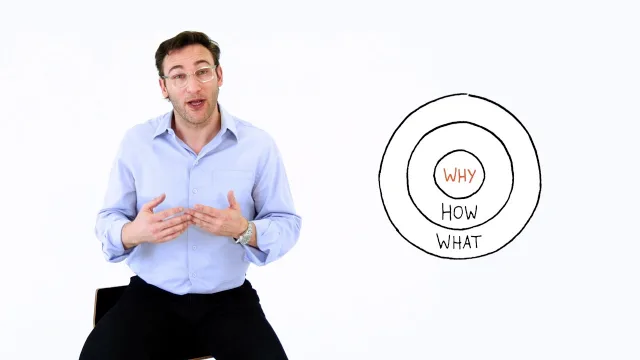 Imagem de capa do vídeo de Simon Sinek e a origem do "Porquê".